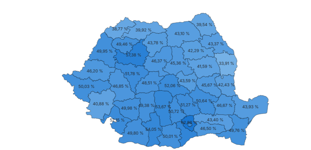 BREAKING 21:00 / Prezența la vot, la Constanța 49,76% / La nivel național: 52,40% UPDATE image 16