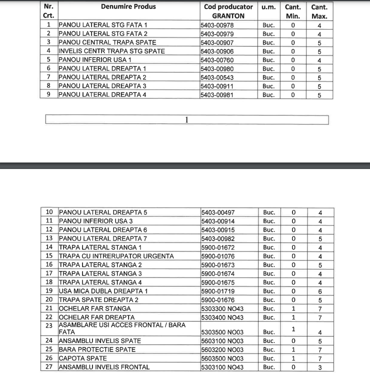 Modernizare la CT Bus: Achiziție de componente de caroserie și piese pentru autobuze Capture 1