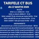 Prețul biletelor și abonamentelor pentru transportul în comun a fost mărit/ Vezi de când modificare 17 martie