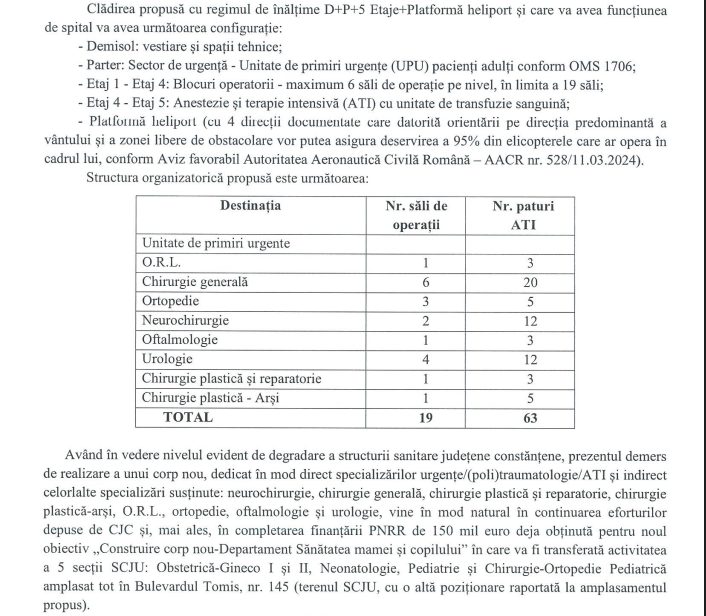 Noul corp de urgențe al Spitalului Județean Constanța intră în etapa de supervizare 2 Noul corp de urgențe al Spitalului Județean Constanța intră în etapa de supervizare sdd 1