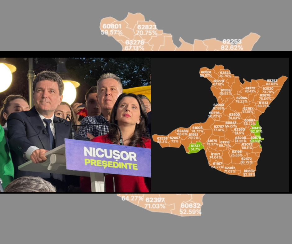 Rezultat-surpriză: Nicușor Dan a câștigat și în județul Constanța! Design fara titlu 28