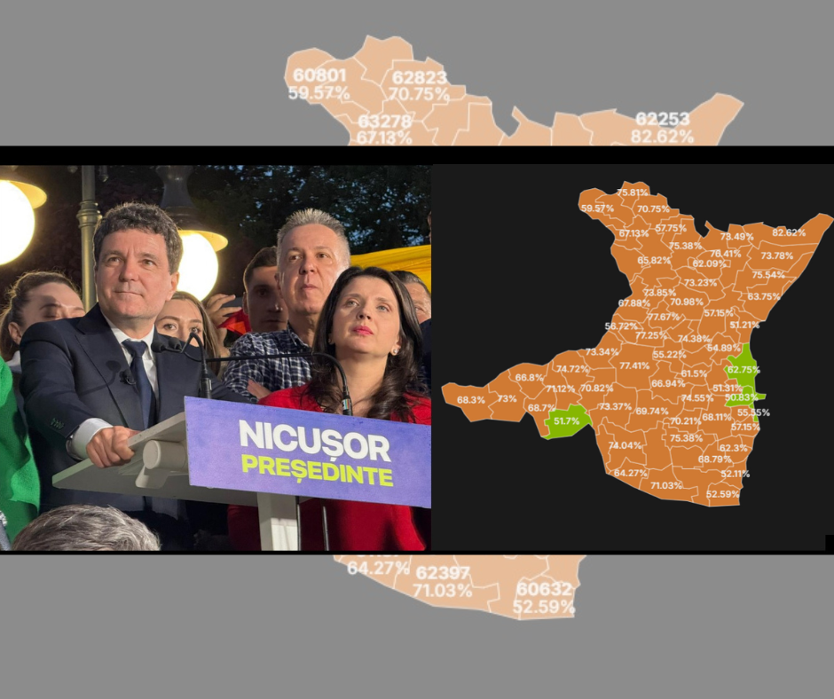 Rezultat-surpriză: Nicușor Dan a câștigat și în județul Constanța! Design fara titlu 29