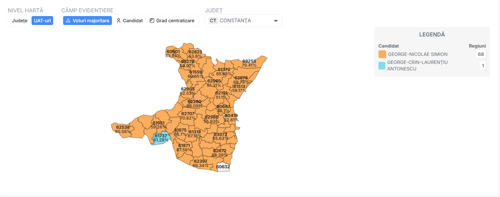 STATISTICI George Simion câștigă județul Constanța la primul tur al alegerilor prezidențiale Screenshot 2025 05 04 234906