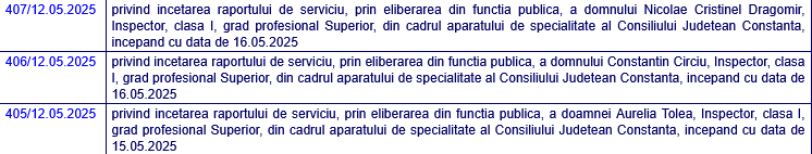 Mai mulți funcționari părăsesc Consiliul Județean Constanța/ Un fost vicepreședinte al CJC se numără printre ei 2 Mai mulți funcționari părăsesc Consiliul Județean Constanța/ Un fost vicepreședinte al CJC se numără printre ei Screenshot 2025 05 13 at 16 15 44 Dispozitii CJC Consiliul Judetean Constanta