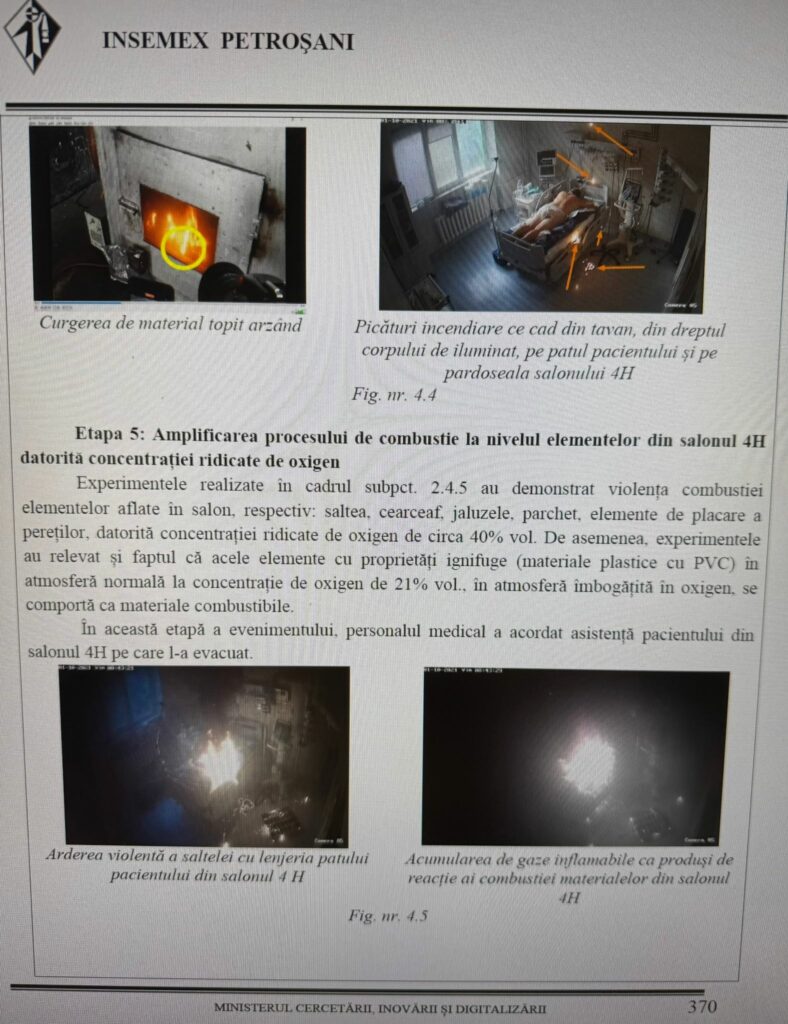 FOTO Pacient în flăcări, oxigen peste limită și circuite ilegale: concluziile expertizei în cazul tragediei ATI Constanța 2 FOTO Pacient în flăcări, oxigen peste limită și circuite ilegale: concluziile expertizei în cazul tragediei ATI Constanța WhatsApp Image 2025 05 09 at 10.00.49