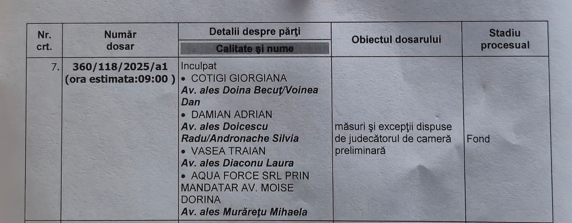 Termen pentru fostul arhitect-șef Năvodari, acuzat de corupție de DNA/ Iată ce au cerut avocații pentru Giorgiana Cotigi image 38