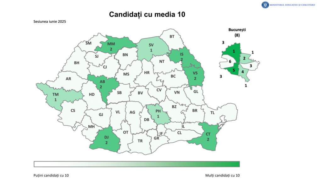Rezultatele la Bacalaureat 2025 au fost publicate. Doar DOUĂ medii de 10 obținute în județul Constanța 2 Rezultatele la Bacalaureat 2025 au fost publicate. Doar DOUĂ medii de 10 obținute în județul Constanța media 10 bac 2025 inainte de contestatii 1024x587 1