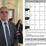 Declarație de avere: Vergil Chițac și-a cumpărat un apartament în Eforie Nord/ Câți bani încasează anual edilul Fotoram.io 2025 07 04T155530.693