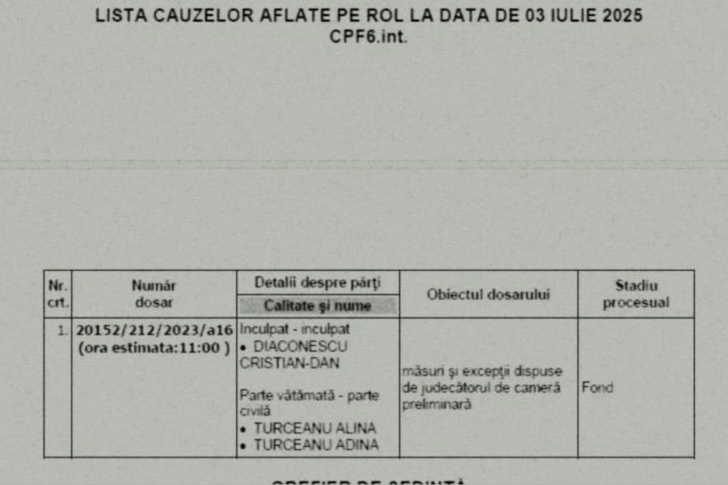 EXCLUSIV| Dosarul lui Dan Diaconescu este încă în Camera Preliminară. Judecătorii de la Tulcea mențin controlul judiciar/ Detalii exclusive diaconescu seapress