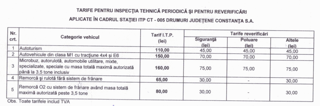Cel mai ieftin ITP din Constanța? Pe strada Celulozei 15A! 2 Cel mai ieftin ITP din Constanța? Pe strada Celulozei 15A! image 7
