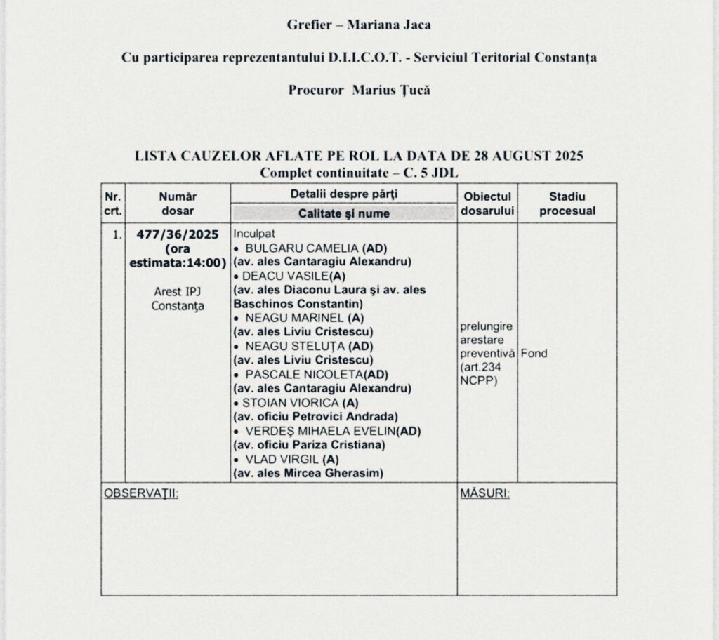 UPDATE MINUTA / Curtea de Apel Constanța a admis cererea DIICOT: Inculpații din „Fabrica de Moșteniri” rămân cu aceleași măsuri WhatsApp Image 2025 08 28 at 12.53.21