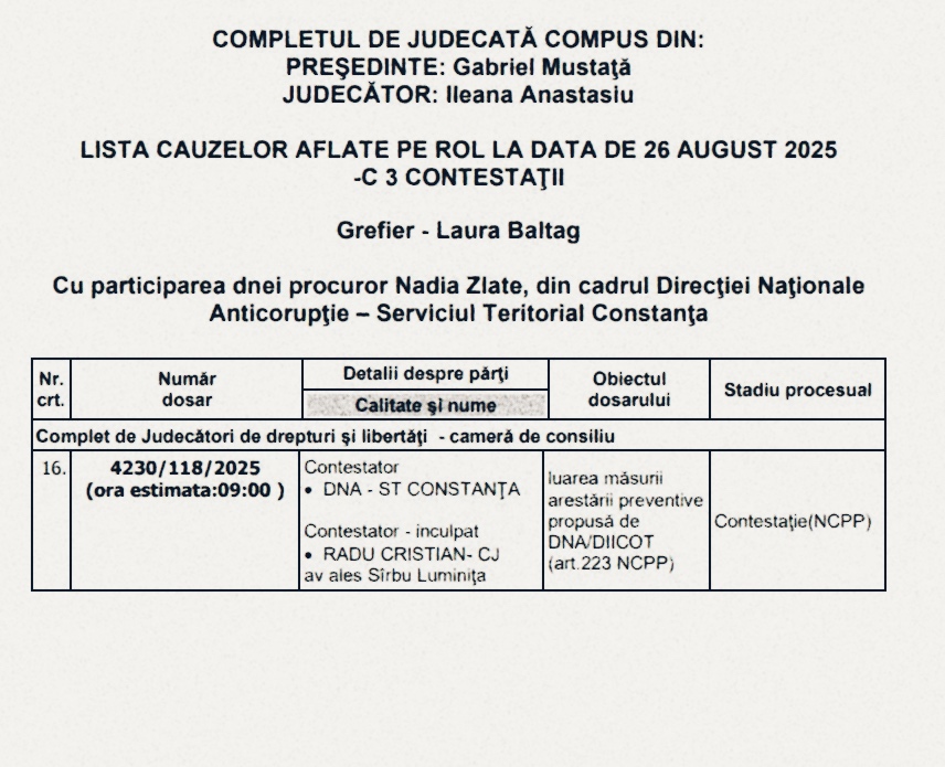 Curtea de Apel decide AZI SOARTA primarului din Mangalia, Radu Cristian/ DNA Constanța cere AREST pentru acuzații grave: 645.000 de euro mită, terenuri și haine de lux b97230bc cd39 4a88 8973 43f84e46a514
